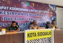 <span style='color:#ff0000;font-size:12px;'>Lebaran 2025 </span><br> Polresta Sidoarjo Gelar Rakor Lintas Sektoral Kesiapan Pengamanan Idul Fitri 2025