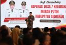 <span style='color:#ff0000;font-size:12px;'>Berita Sidoarjo </span><br> Pemkab Sidoarjo Melaunching 346 Koperasi Merah Putih