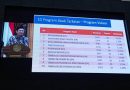 <span style='color:#ff0000;font-size:12px;'>Pendidikan </span><br> Unair Terima 2.771 Mahasiswa Baru Jalur SNBT 2026, Kedokteran Peminat Tertinggi