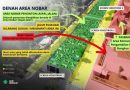 <span style='color:#ff0000;font-size:12px;'>Piala Dunia 2026 </span><br> Nobar Final Piala Dunia 2026 di Alun-Alun Sidoarjo, Pemkab Siapkan 4 Paket Umrah, 20 Sepeda Gunung, hingga 3 Kulkas