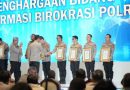 <span style='color:#ff0000;font-size:12px;'>Berita Sidoarjo </span><br> Polresta Sidoarjo Raih Penghargaan Nasional, Inovasi Pelayanan Publik Diapresiasi Kapolri dan Kementerian PANRB